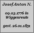 Textfeld: Josef Anton N.09.03.1776 in Wiggenreutegest. 26.01.1851