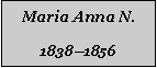 Textfeld: Maria Anna N.18381856